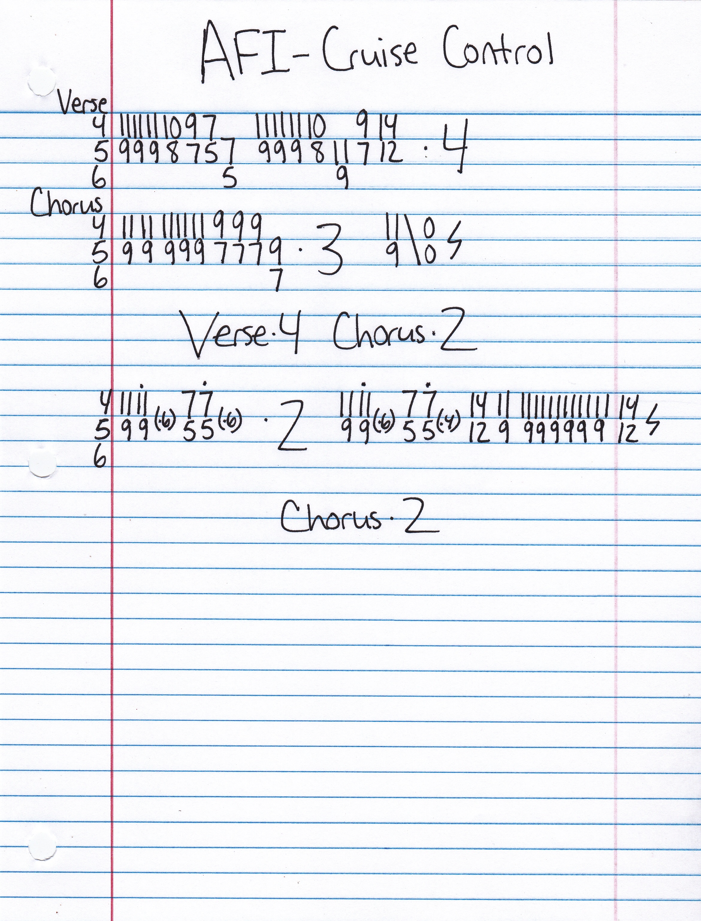 High quality guitar tab for Cruise Control by AFI off of the album Very Proud Of Ya. ***Complete and accurate guitar tab!***